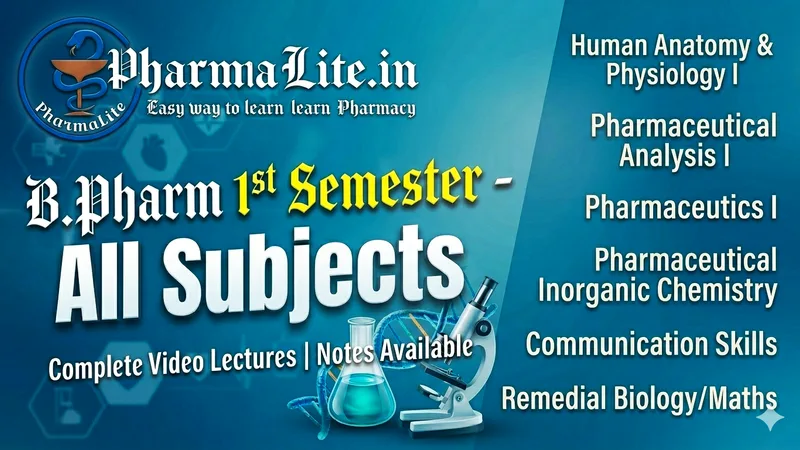 B.Pharm 1st Semester syllabus