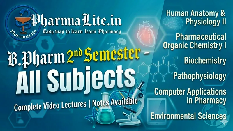 B.Pharm 2nd Semester syllabus