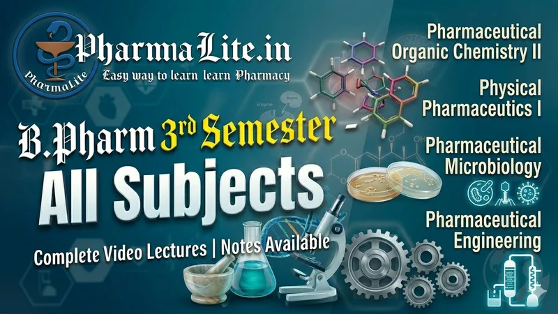 B.Pharm 3rd Semester syllabus